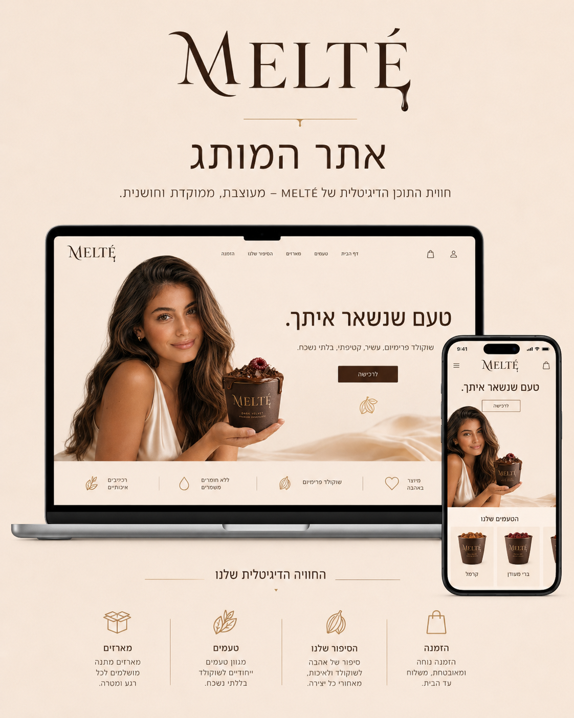 Melté שקף מערכת מותג